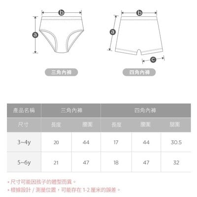 LILLE HAVEN韓國 SUPIMA耐洗系列100%純棉三角內褲五件組(3~6y)｜Riel粉嫩女孩