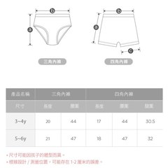LILLE HAVEN韓國 SUPIMA耐洗系列100%純棉四角內褲兩件組(3~8y)｜Cali文青男孩